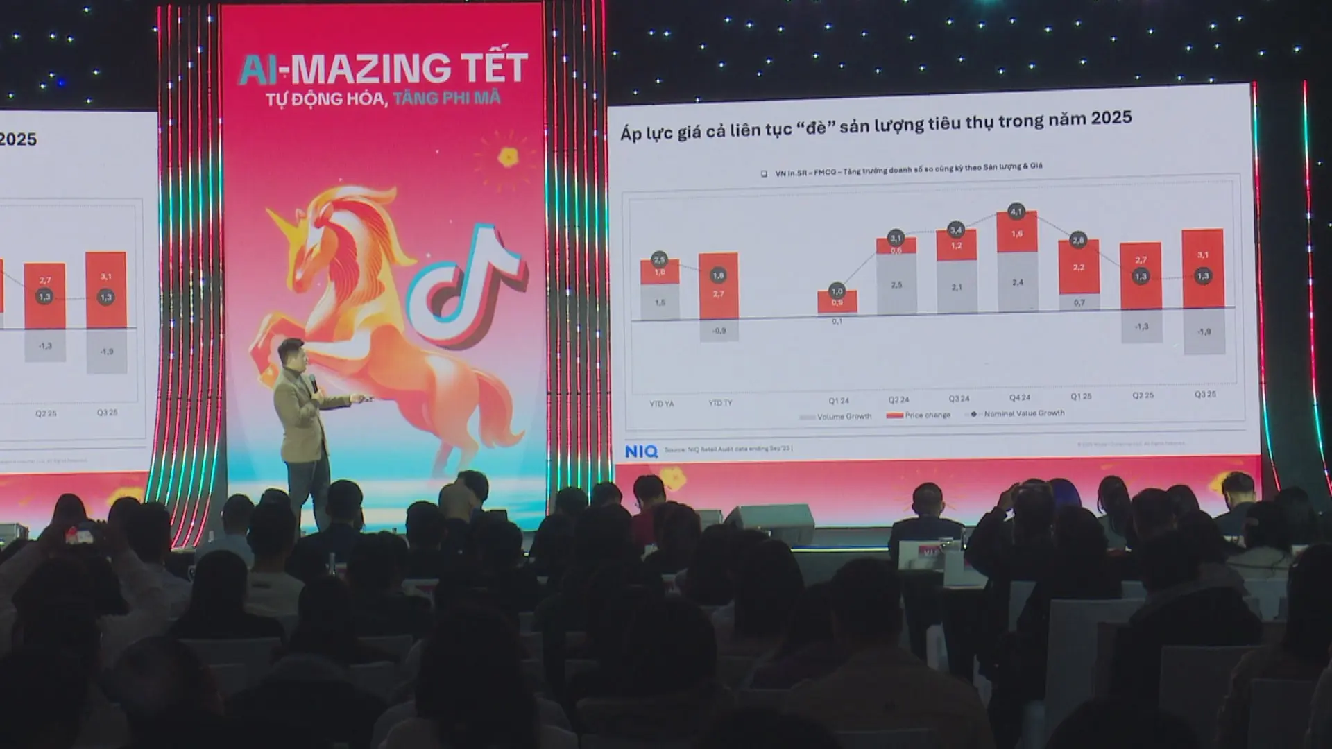 Tận dụng AI để tăng hiệu quả kinh doanh số mùa Tết